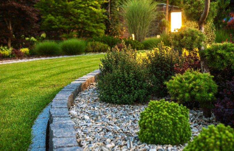Concrete Landscape Edging